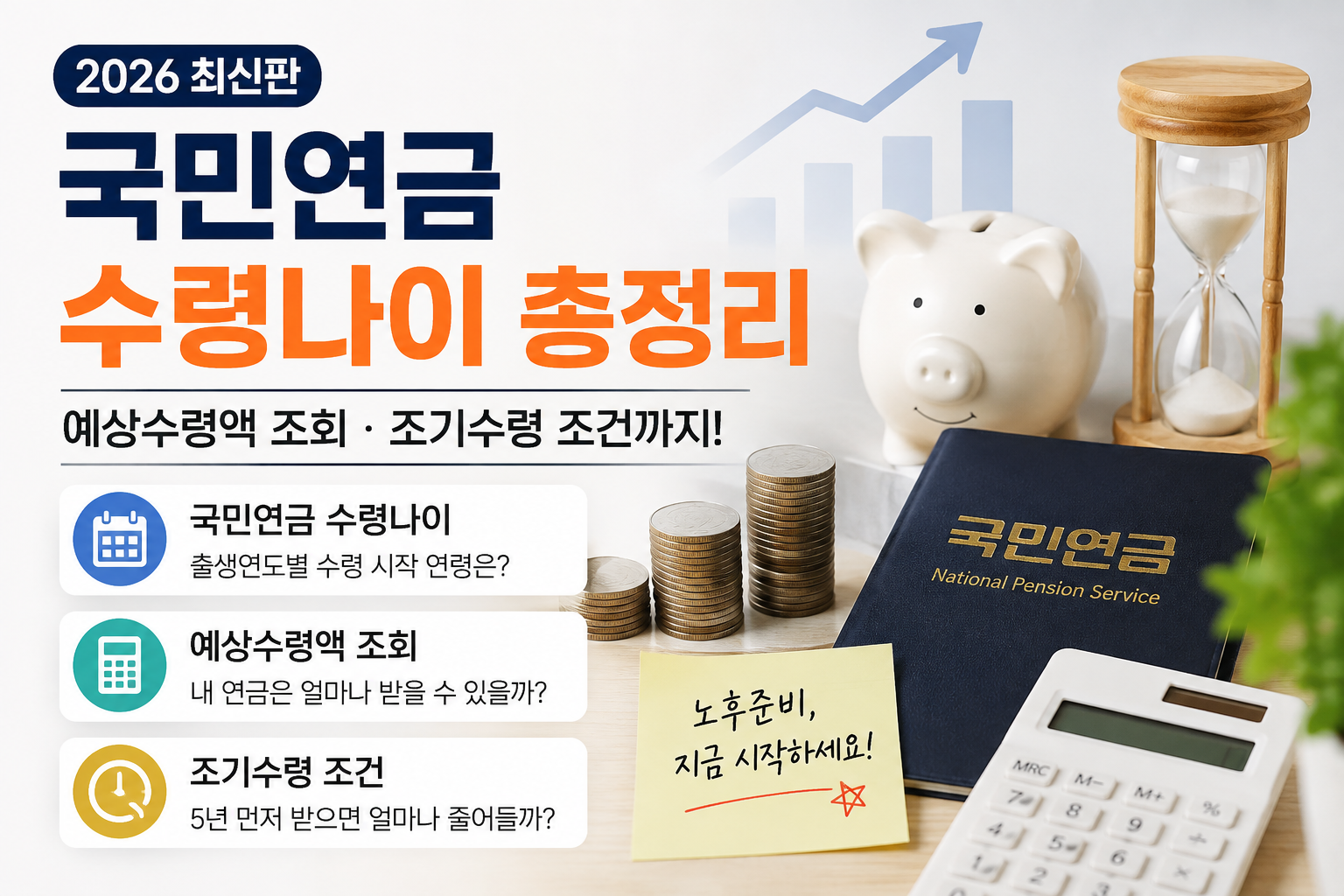 2026 국민연금 수령나이 예상수령액 조기수령 조건 총정리