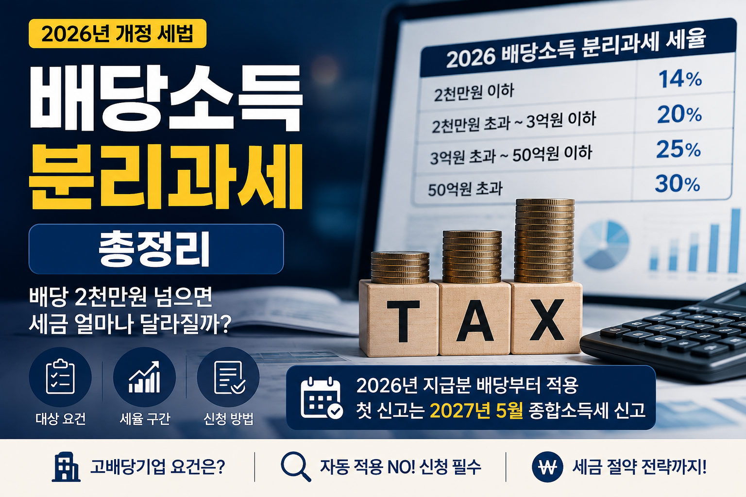 2026 배당소득 분리과세 총정리|배당 2천만원 넘으면 세금 얼마나 달라질까?