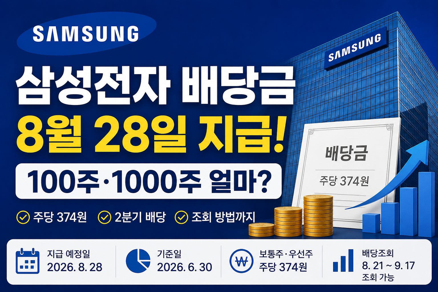 삼성전자 배당금 8월 28일 지급｜100주·1000주면 얼마 받을까? 조회 방법까지