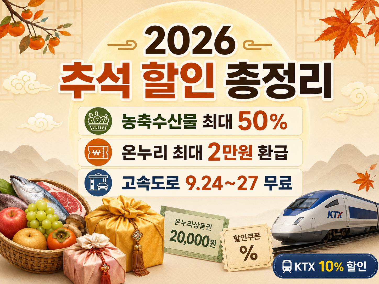 2026 추석 할인 총정리｜농축수산물 최대 50%·온누리 환급·고속도로 무료 날짜