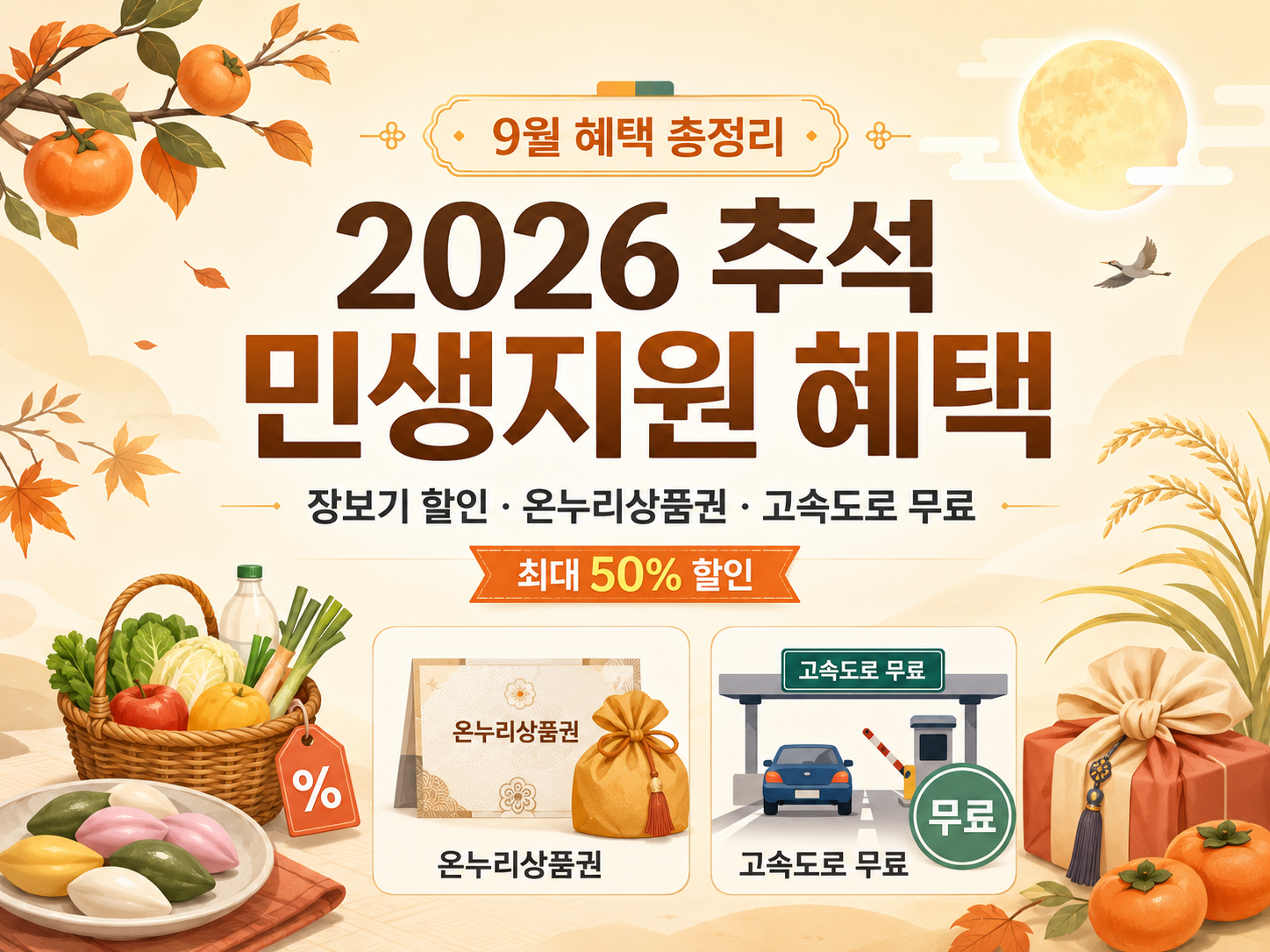 2026 추석 민생안정대책 총정리｜온누리상품권·장보기 할인·고속도로 무료 혜택